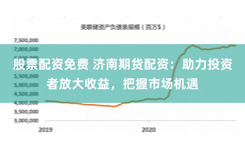 股票配资免费 济南期货配资：助力投资者放大收益，把握市场机遇