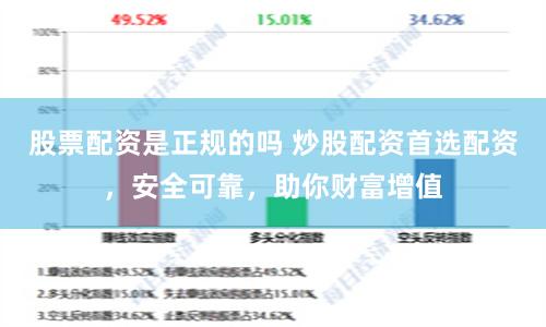 股票配资是正规的吗 炒股配资首选配资，安全可靠，助你财富增值