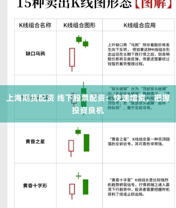 上海期货配资 线下股票配资：快速增资，把握投资良机