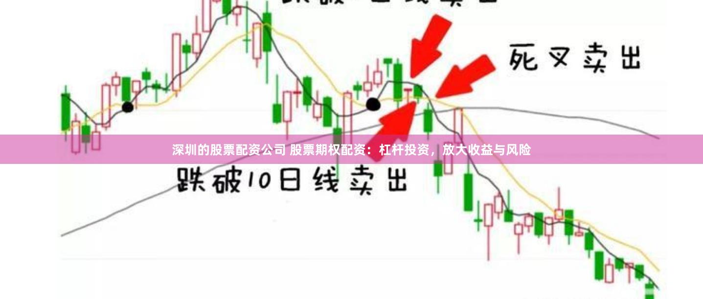 深圳的股票配资公司 股票期权配资：杠杆投资，放大收益与风险