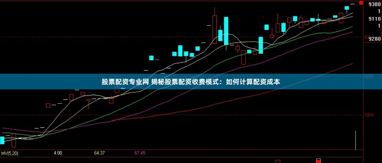 股票配资专业网 揭秘股票配资收费模式：如何计算配资成本