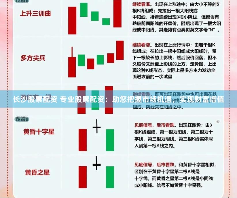 长沙股票配资 专业股票配资：助您把握市场机遇，实现财富增值