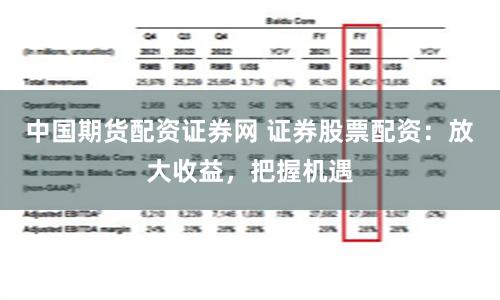 中国期货配资证券网 证券股票配资：放大收益，把握机遇