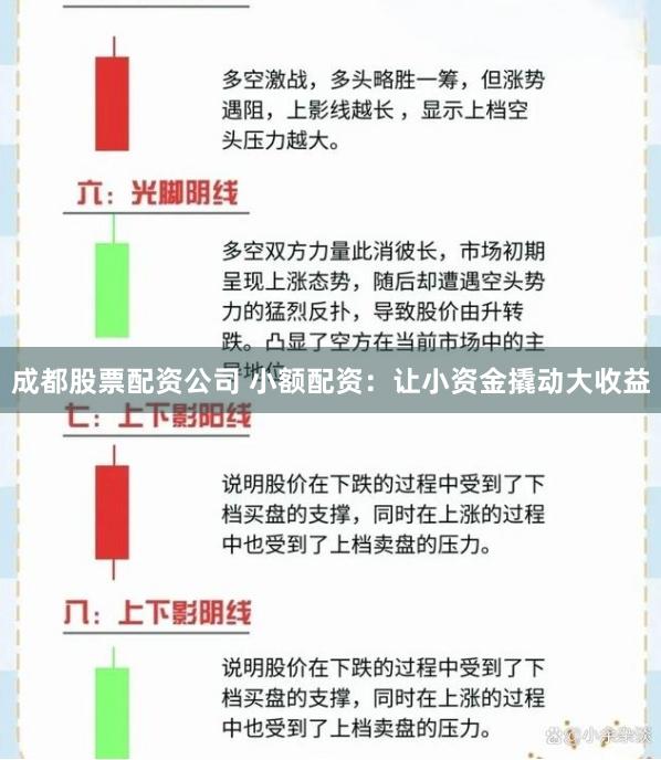 成都股票配资公司 小额配资:让小资金撬动大收益