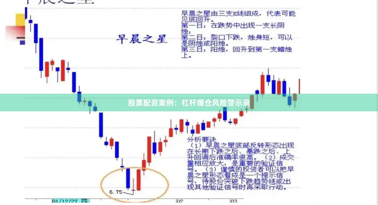 股票配资案例：杠杆爆仓风险警示录