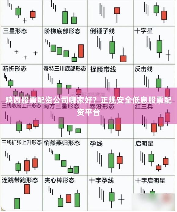 鸡西股票配资公司哪家好？正规安全低息股票配资平台
