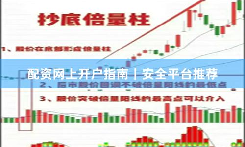 配资网上开户指南｜安全平台推荐