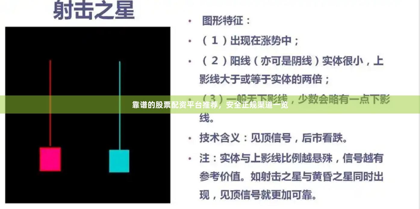 靠谱的股票配资平台推荐，安全正规渠道一览