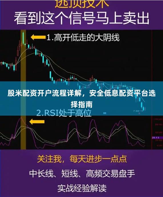 股米配资开户流程详解，安全低息配资平台选择指南