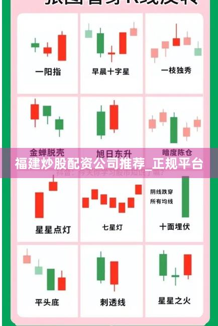 福建炒股配资公司推荐_正规平台