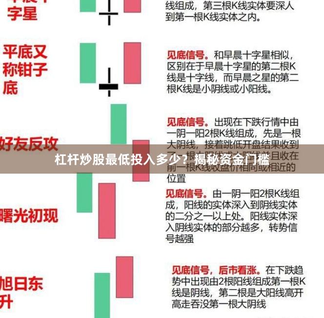 杠杆炒股最低投入多少？揭秘资金门槛