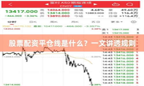 股票配资平仓线是什么？一文讲透规则