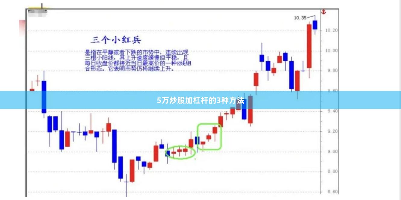 5万炒股加杠杆的3种方法